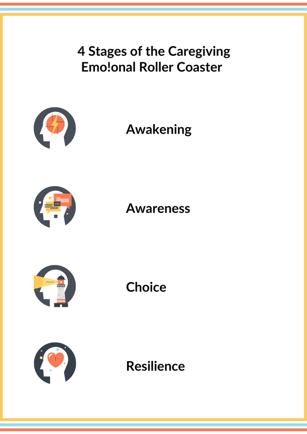 4 stages of the caregiving emotional roller coaster guide